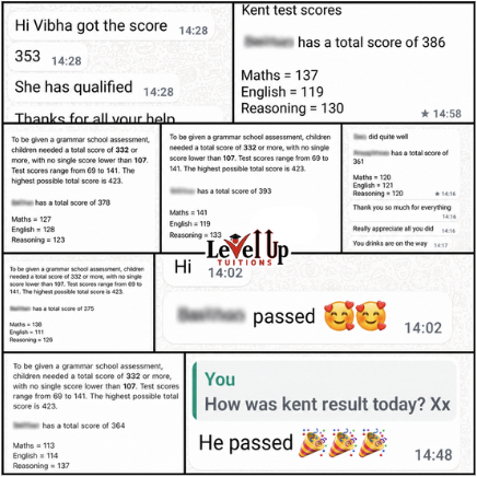 Past Kent Results (Part 2)