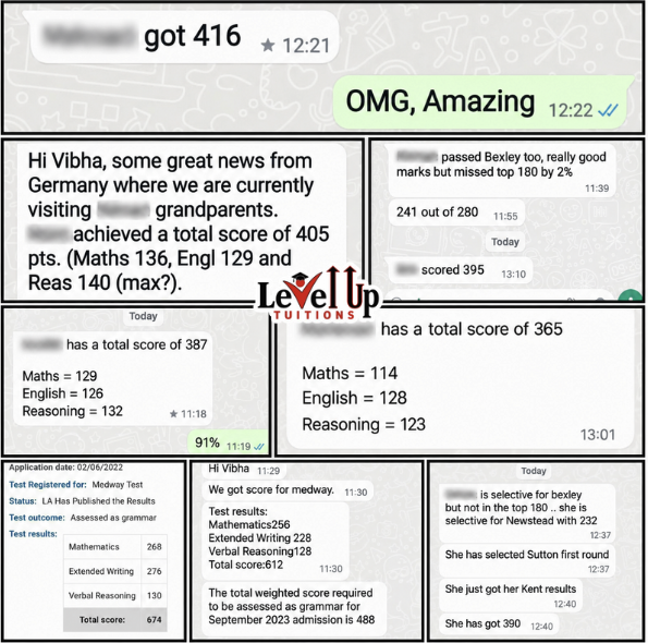 Past Kent Results